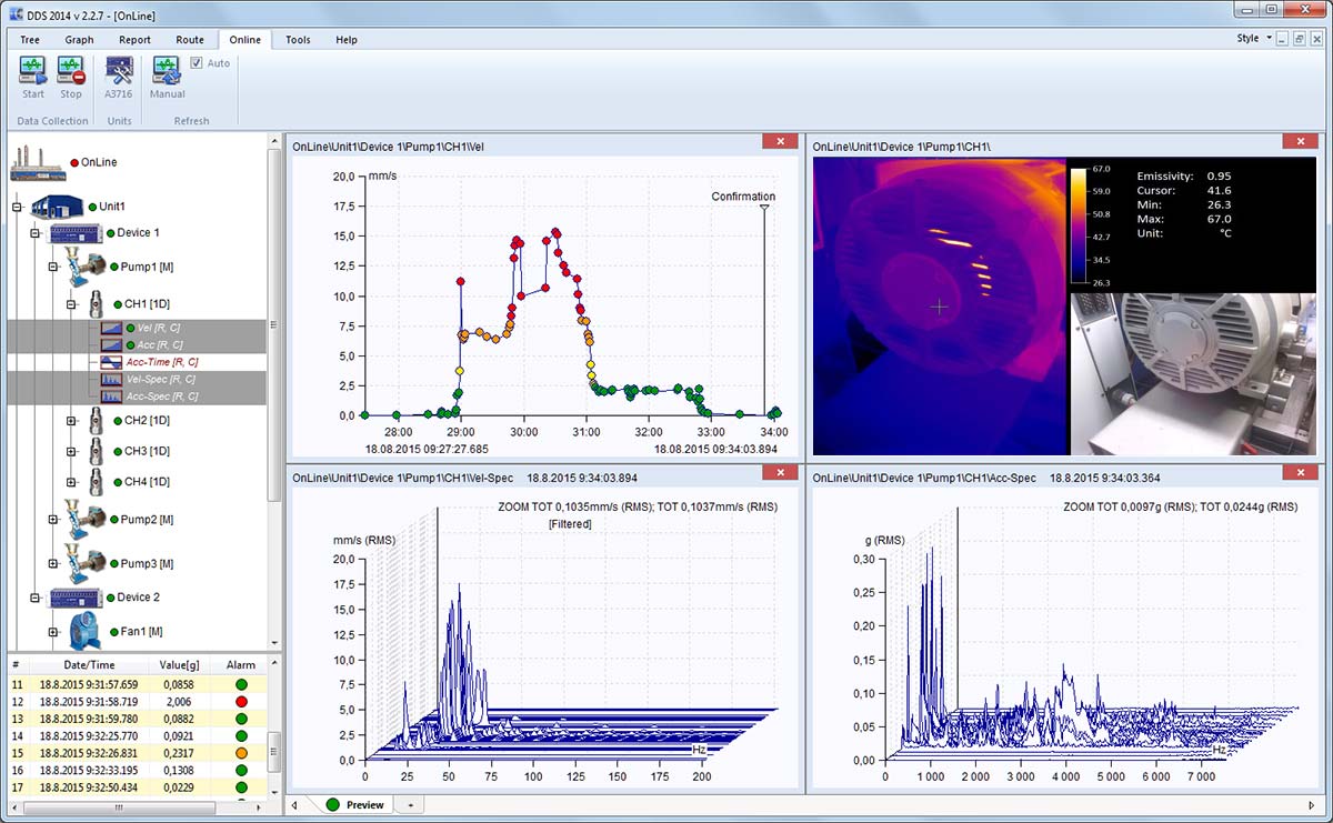 Adash A4410 Virtual Unit