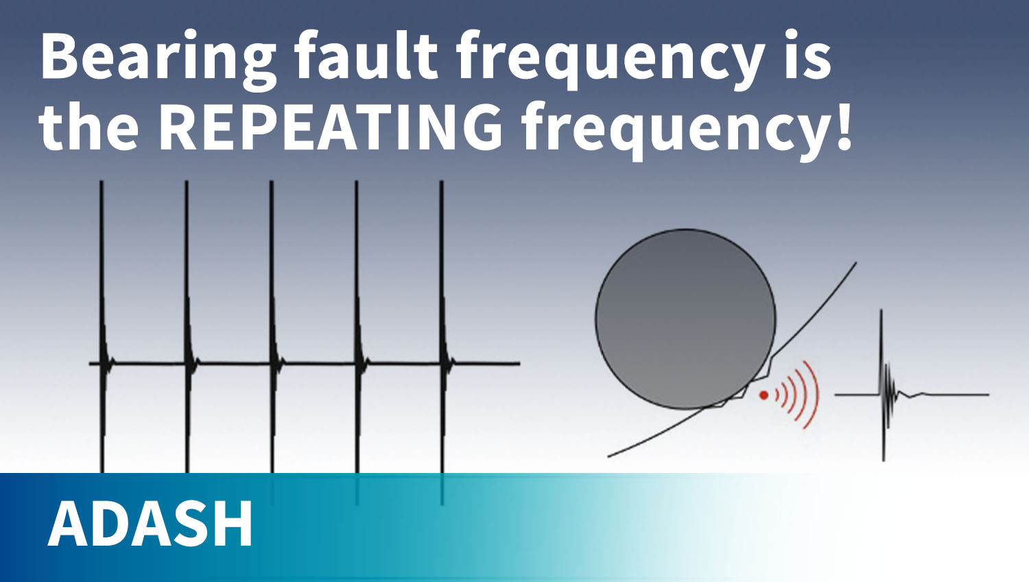 Most common myths about accelerometers and frequency range