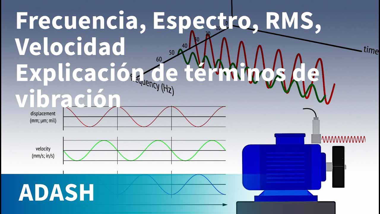 (Parte 4) Análisis de vibraciones para principiantes