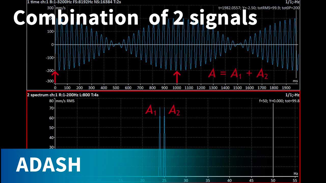 Combination of two vibration signals (sum of two signals)