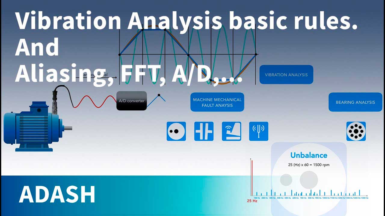                                              Vibration Analysis for beginners 5 (Rules for evaluating machine vibration, Signal path from sensor)
                                     